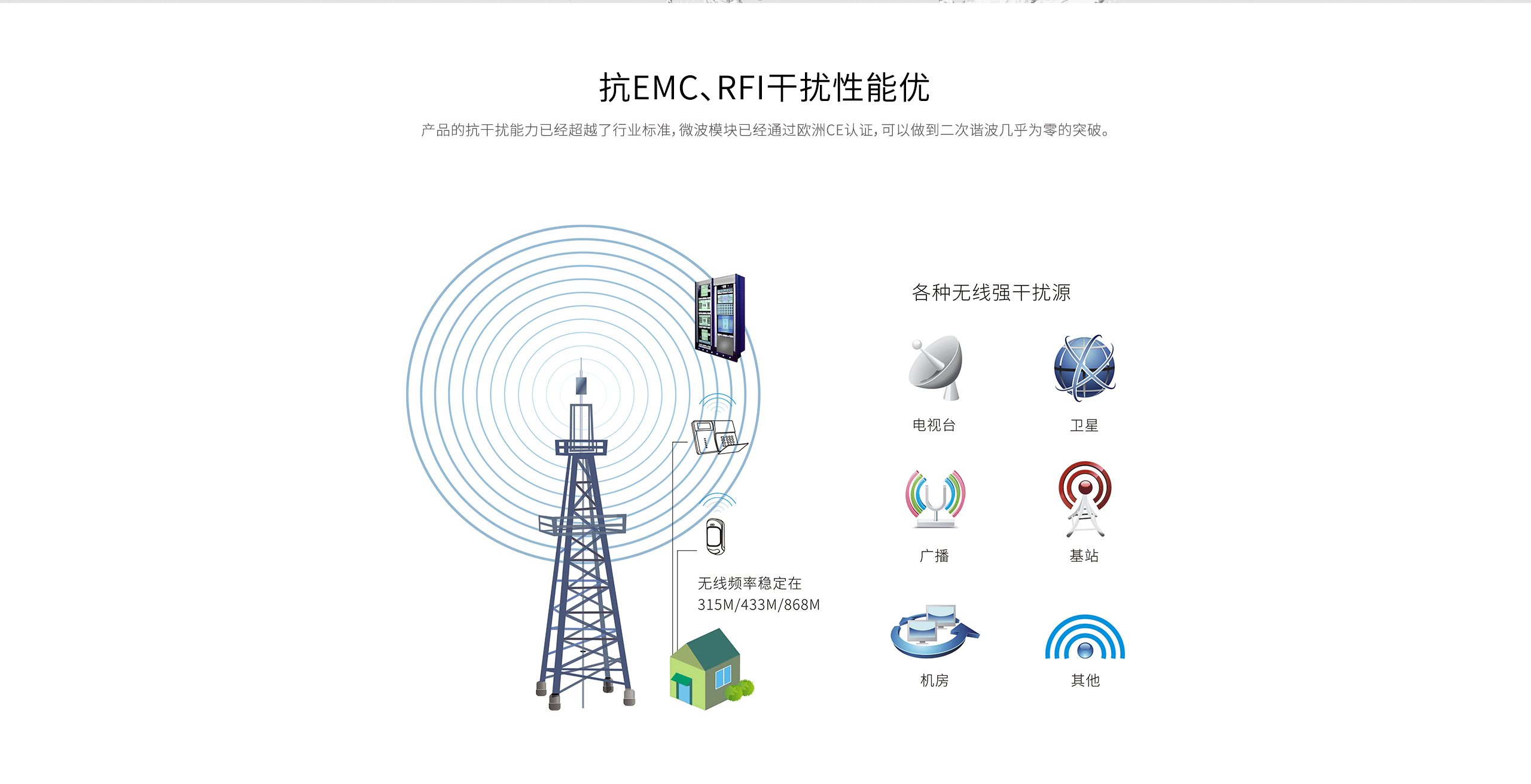 LH-65有線水浸探測(cè)器-產(chǎn)品詳情頁_04.gif